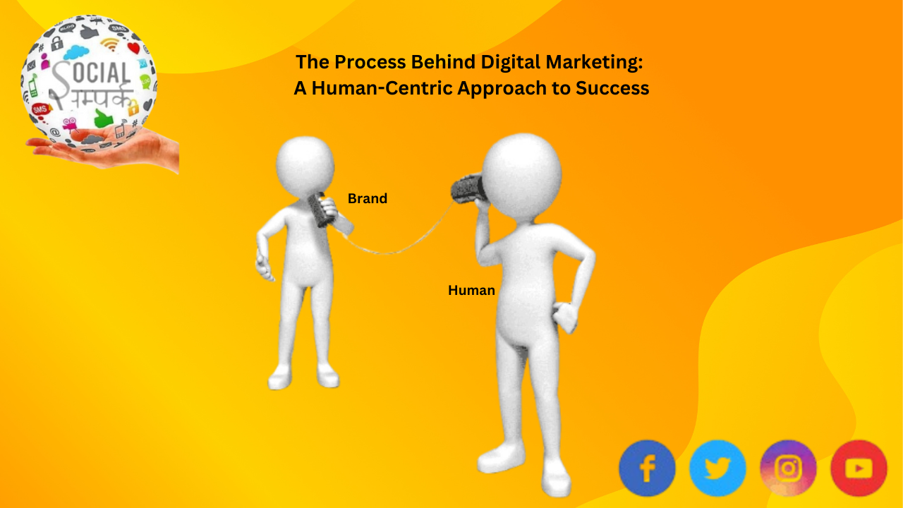 The Process Behind Digital Marketing: A Human-Centric Approach to Success